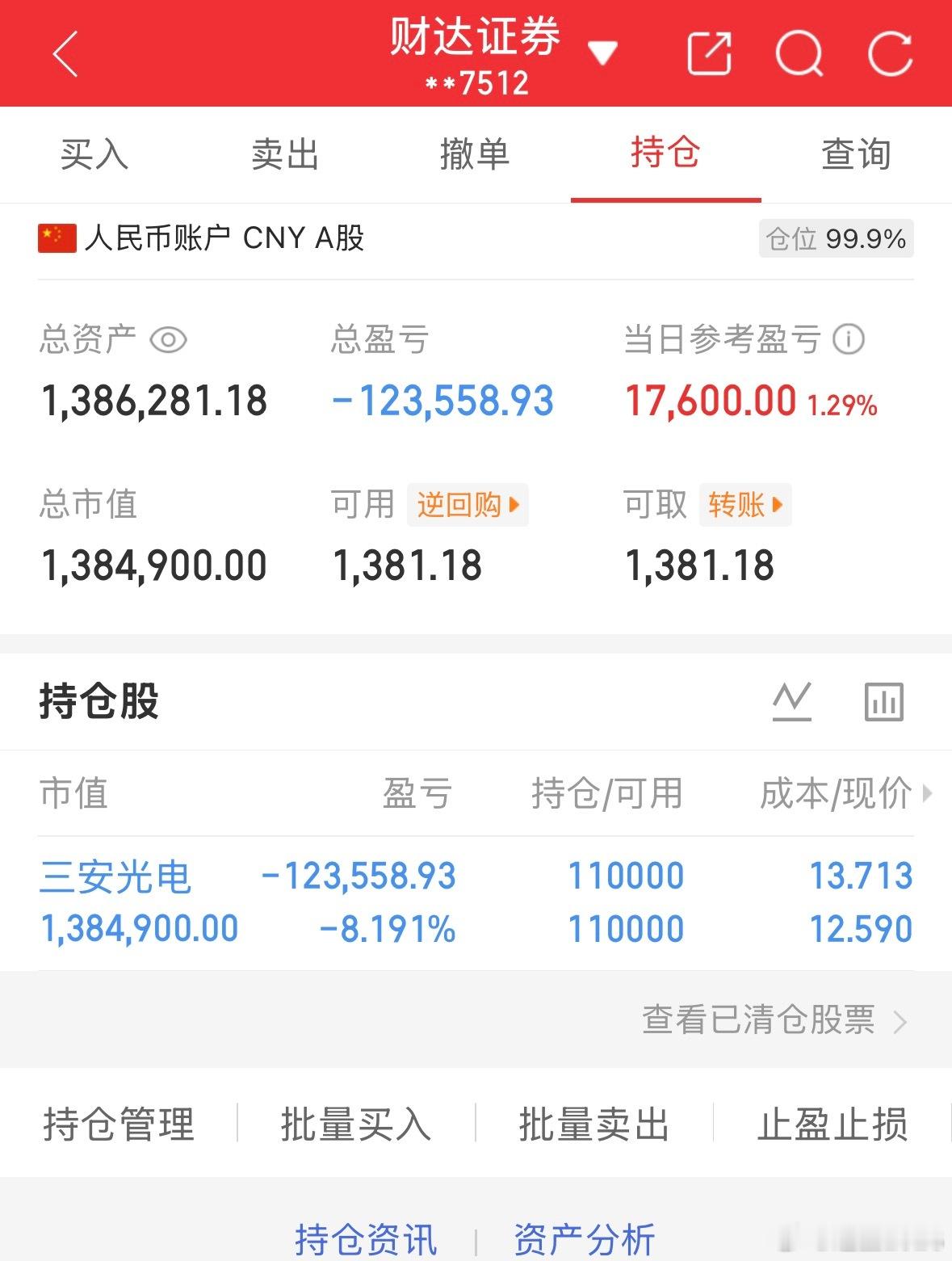 50万全职炒股的第101天总资产1386281当日参考盈亏+17600持仓股：持