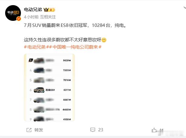 这有啥不好吹的，蔚来ES8绝对是现象级的产品但我还是好奇，为什么L90的销量后面