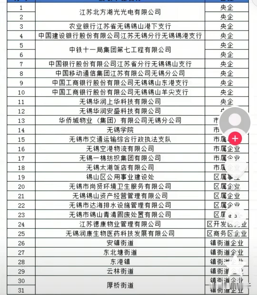 年轻人当兵也是1个好的选择。

在部队里不但可以锻炼体魄、磨练意志品质，退役后参