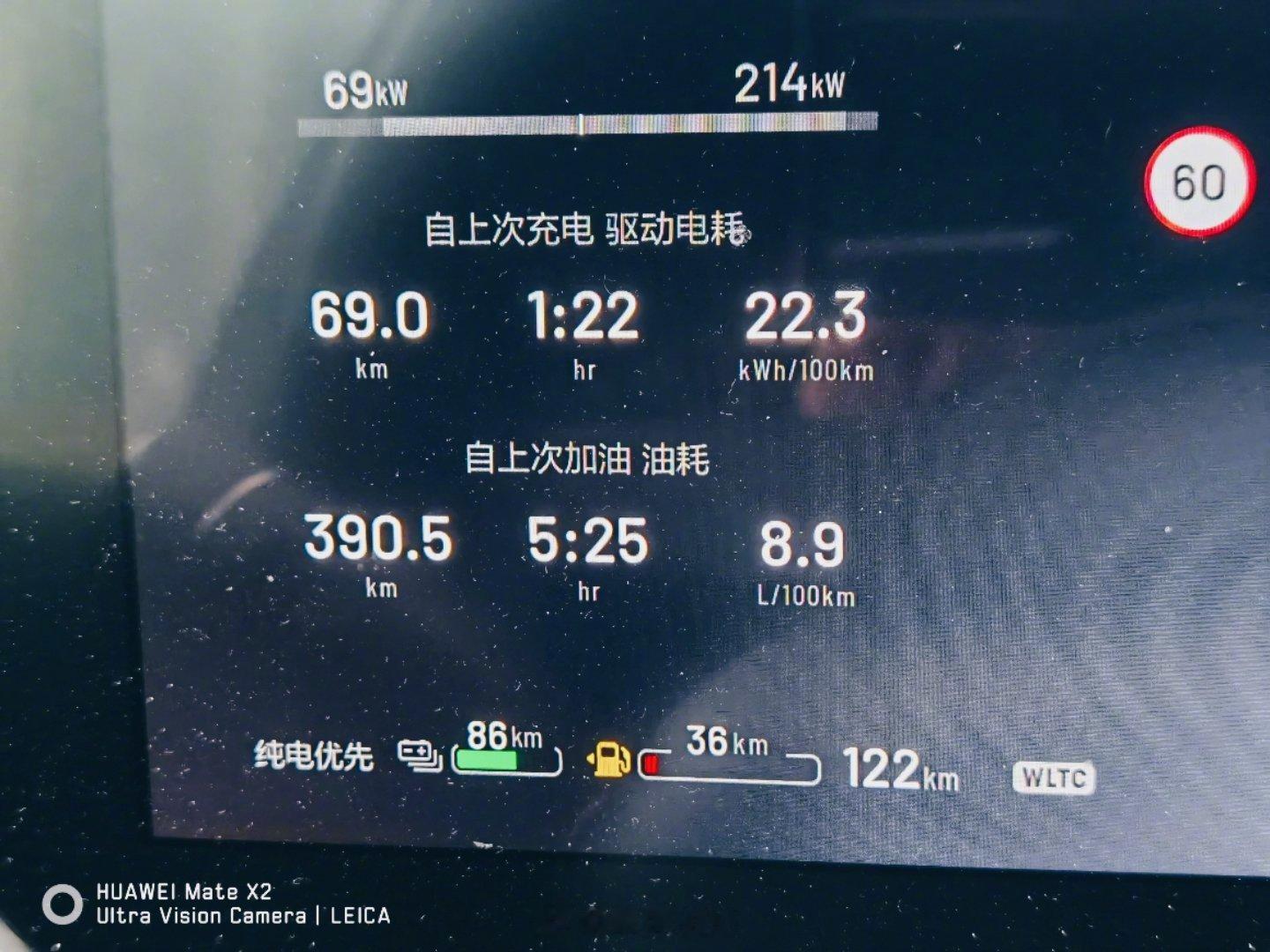#自驾游# 关于自驾旅行用车选择，越野车和SUV无疑是首选，十年前以及再早些，国