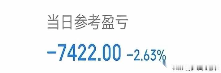 单日亏损7422元，这位股民咬牙清仓：硬挺着不叫勇敢，那是拿真金白银给行情买单