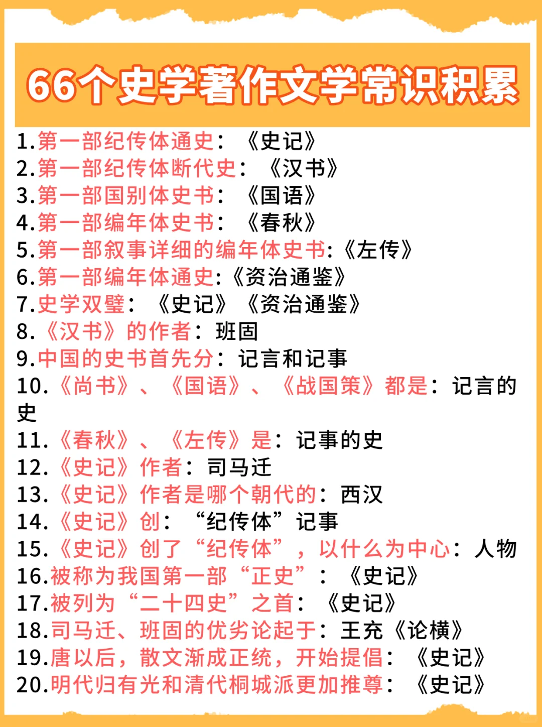 快学文学常识：66个史学著作常识积累