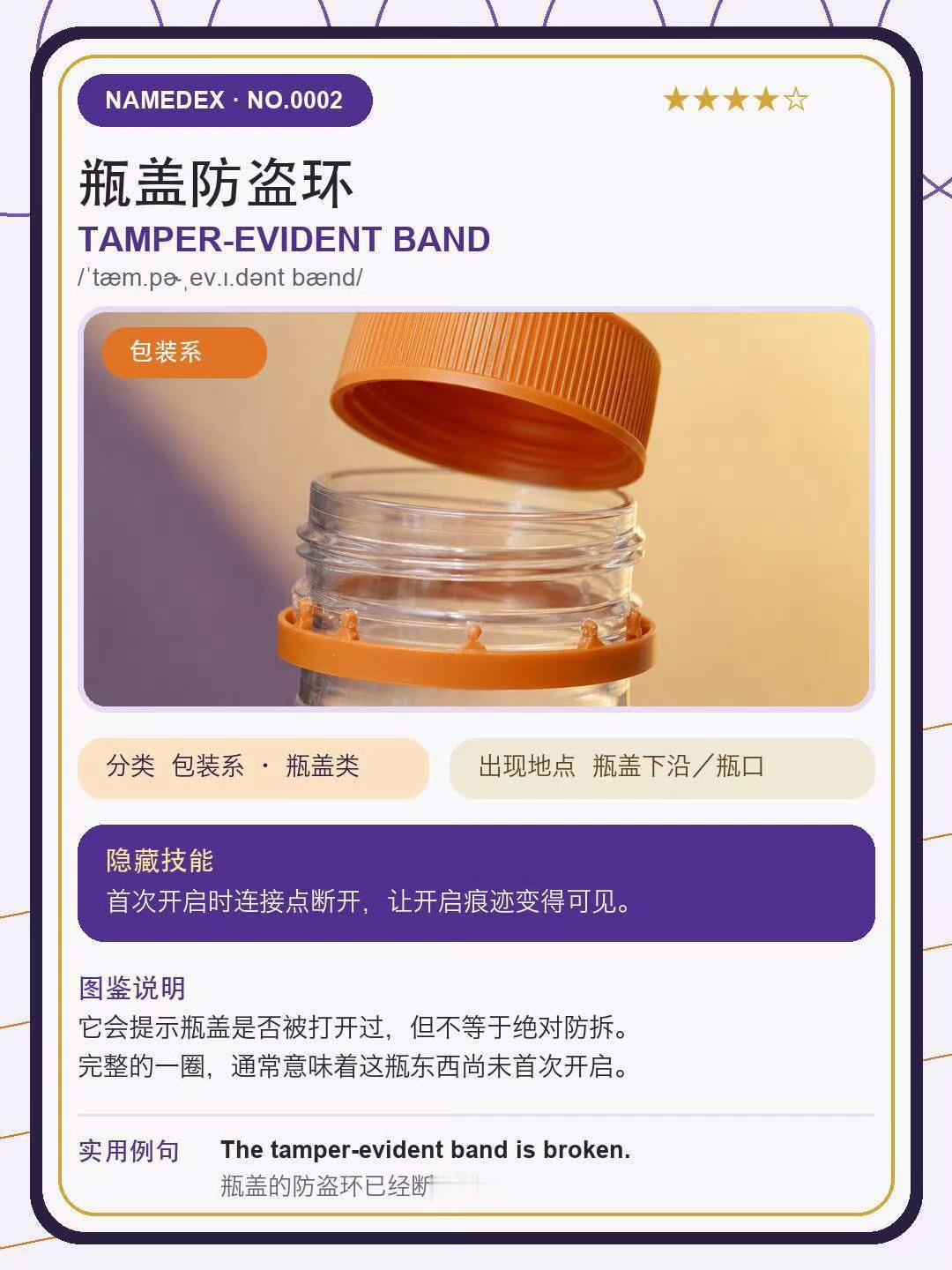 这些叫不出来的东西真有名字没用的知识再一次增加。 