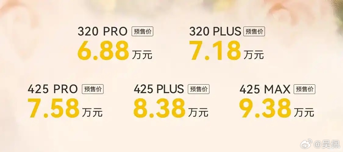 【本条请喝奶茶】明天极狐T1将正式上市，作为极狐旗下的全新4米3纯电小型车，它有