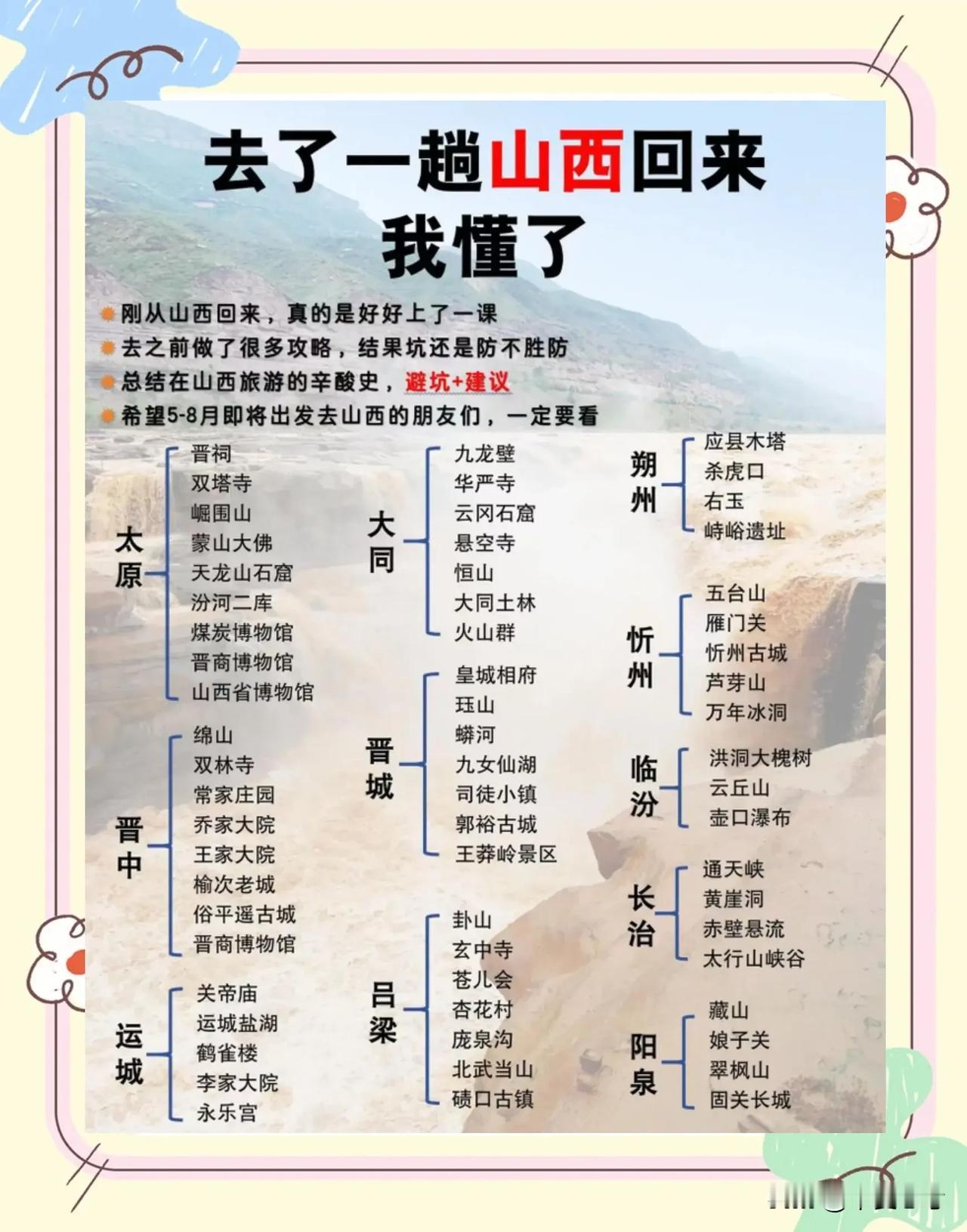 - 姑射山图2：姑射山位于临汾市西南30公里处，是一片方圆40平方公里的山脉，风