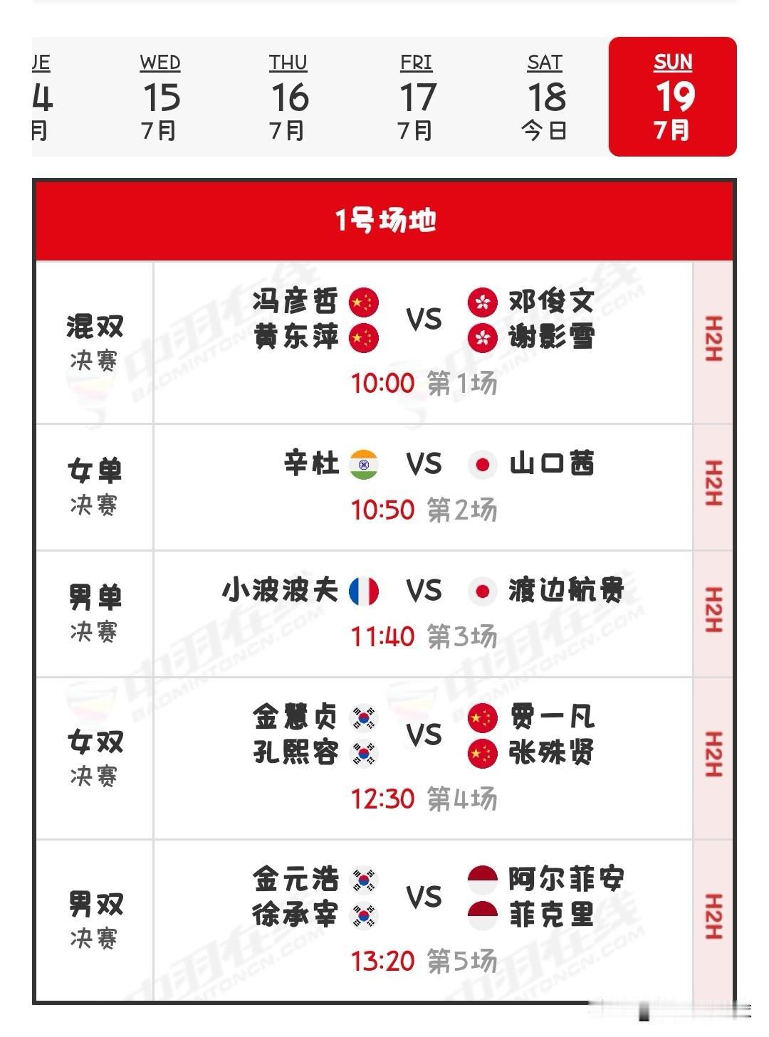 7月19日2026日本羽毛球公开赛决赛对阵安排

昨日半决赛，国羽取得2胜1负的