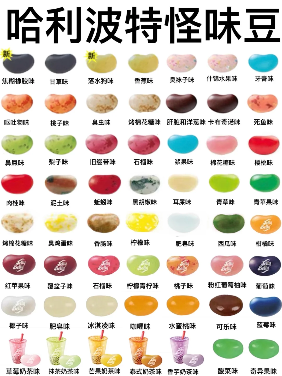 这么多哈利波特怪味豆！你吃过几种？