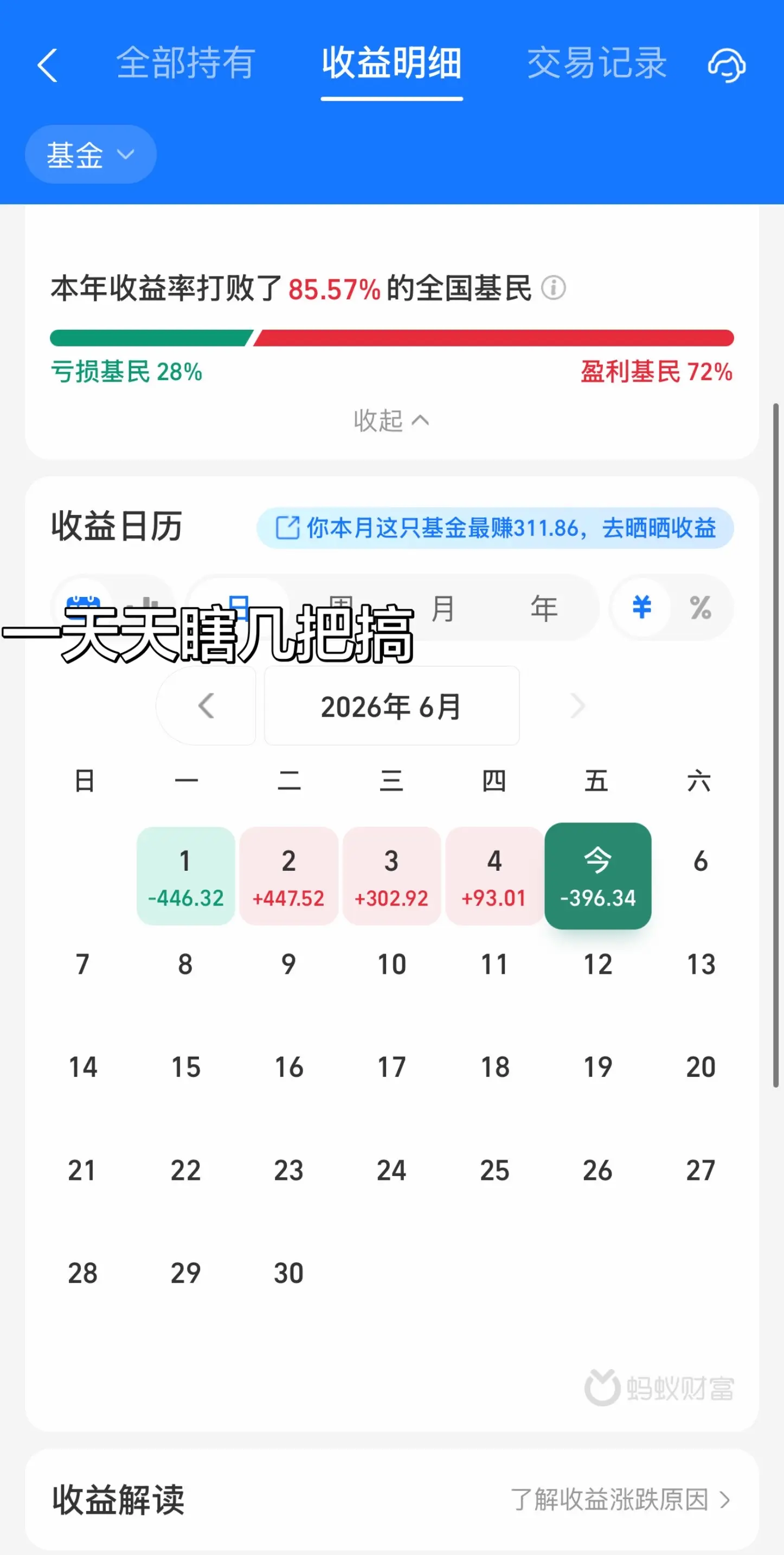 咋回事啊