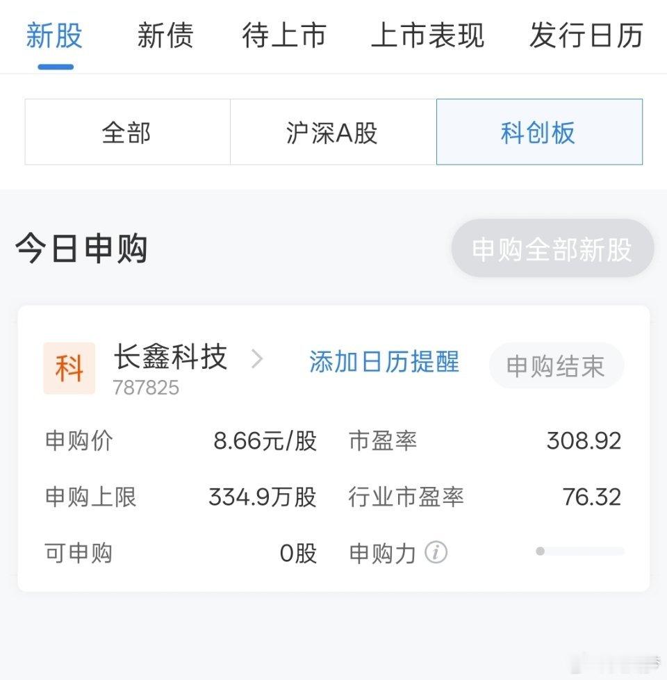 长鑫科技中签睡醒发现申购结束了？？？这一股中了也就不到5000块，估计翻个二十倍