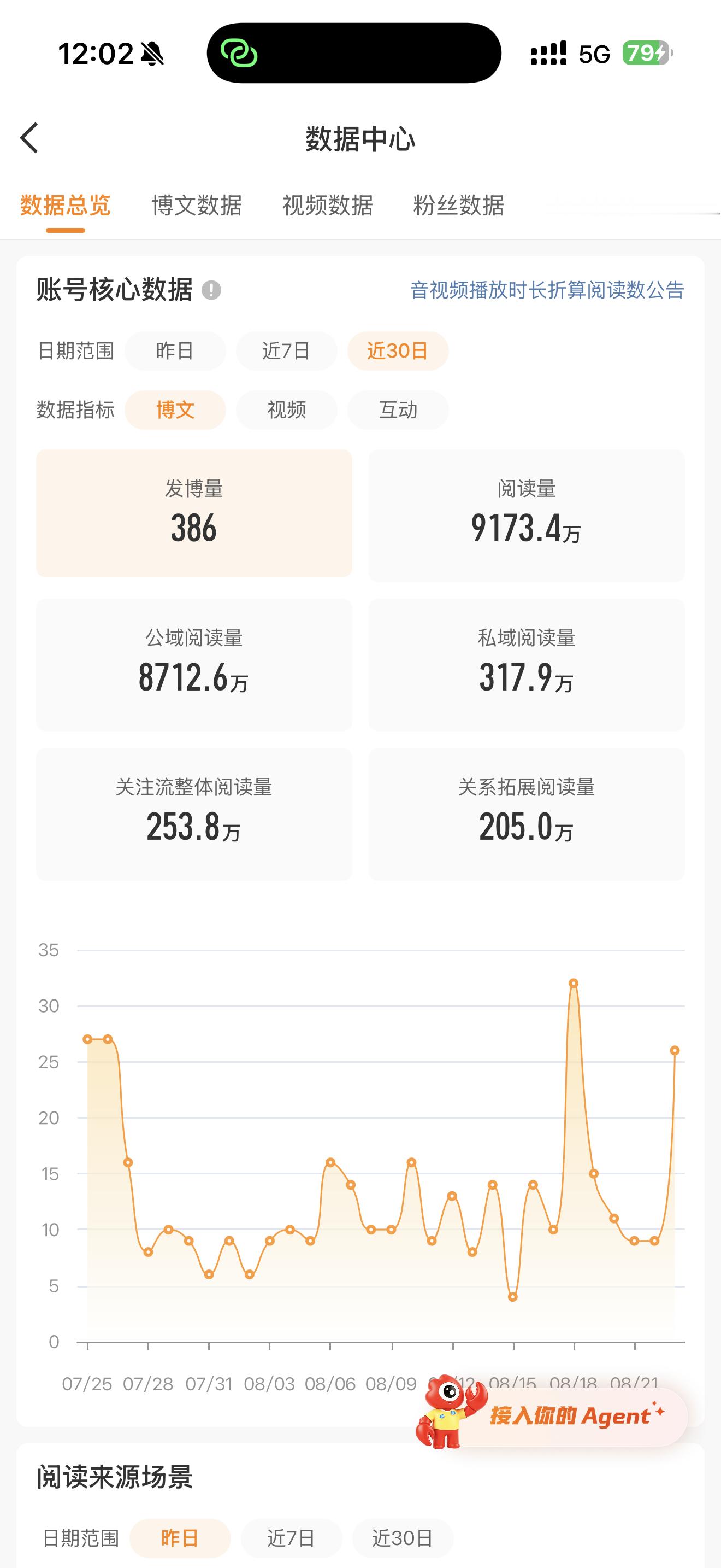 1亿我来了 