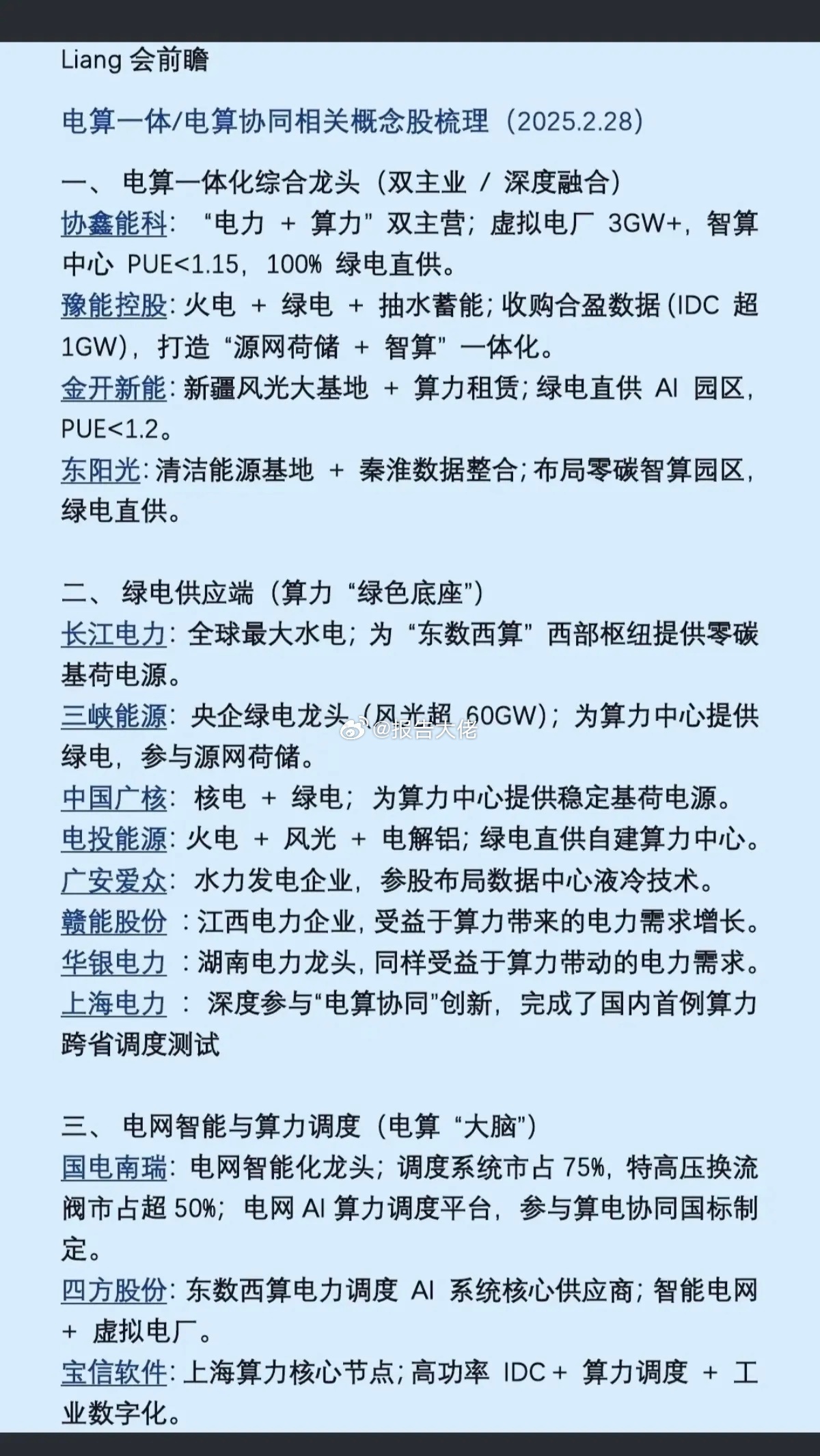 周六   热点题材+大会前瞻！1.电算一体化(电力+算力)2.智能电网3.电力设