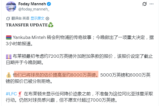 冈比亚💸 ​​​​