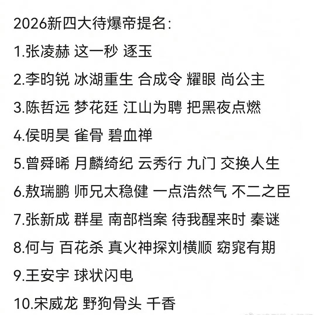 年前提名的：张凌赫已经成功爆了！！！ 