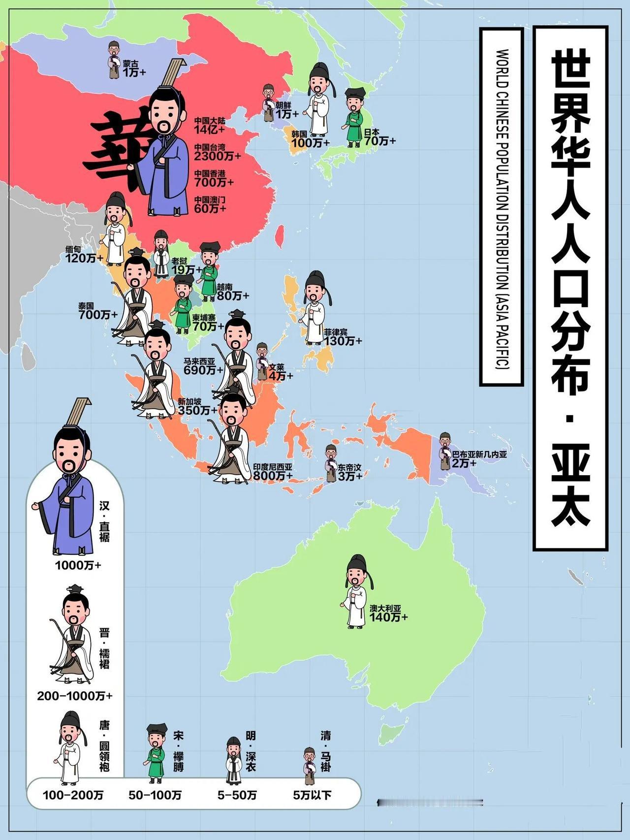 中国与俄罗斯不同，中国不承认双重国籍，中国不会利用华人搞侵略领土干涉他国内政的事