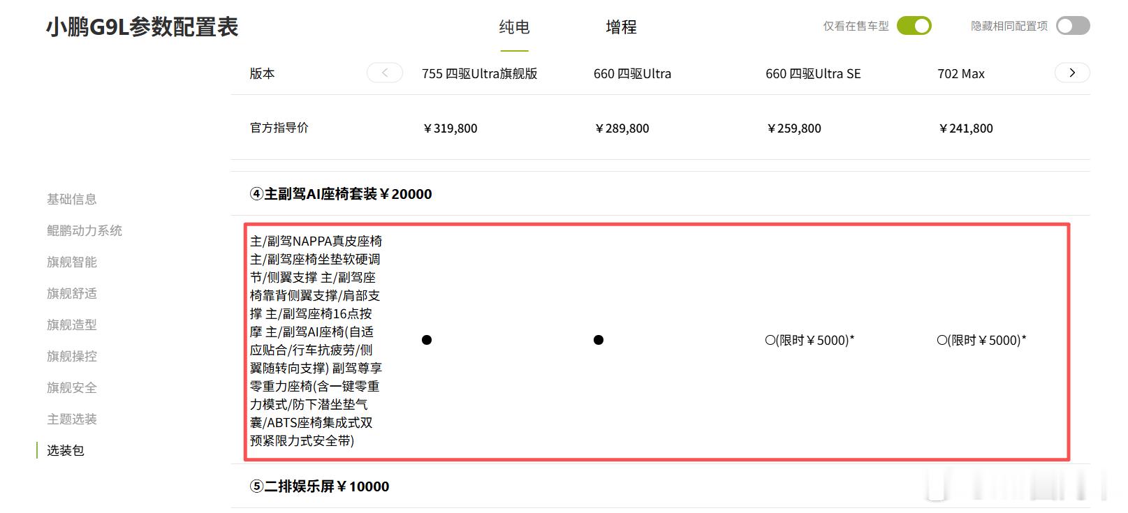 这是不是有史以来性价比最高的选装件？小鹏g9l 上5000块的选装包，能得到的是