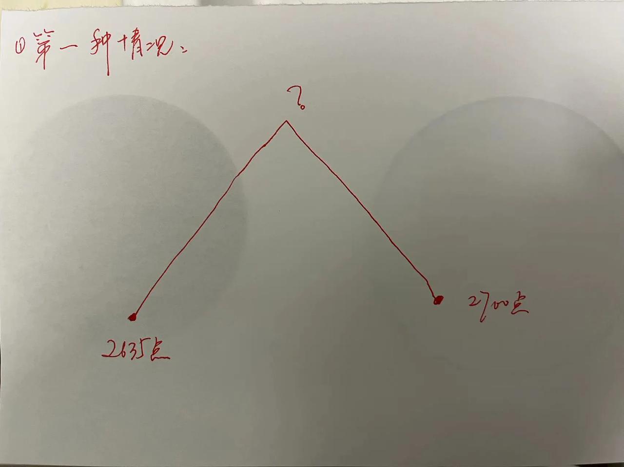 想倒车接人？没门！

朋友们，周末好！

第一，前边我已重申，我的任务已经告一段