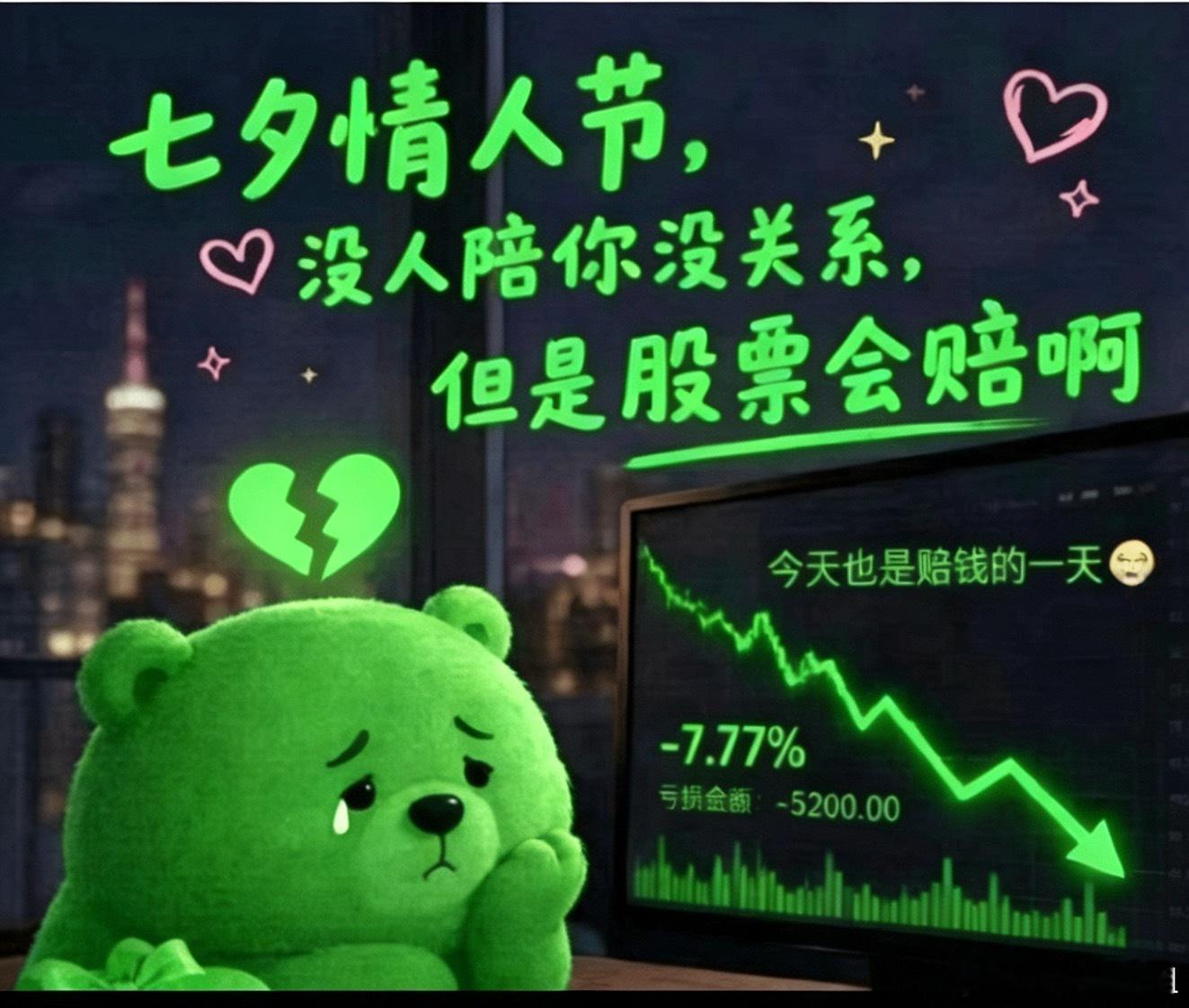 今日市场全线大跌，沪指跌2.4%，深成指跌5%，双创板块跌幅超6%。超5000只