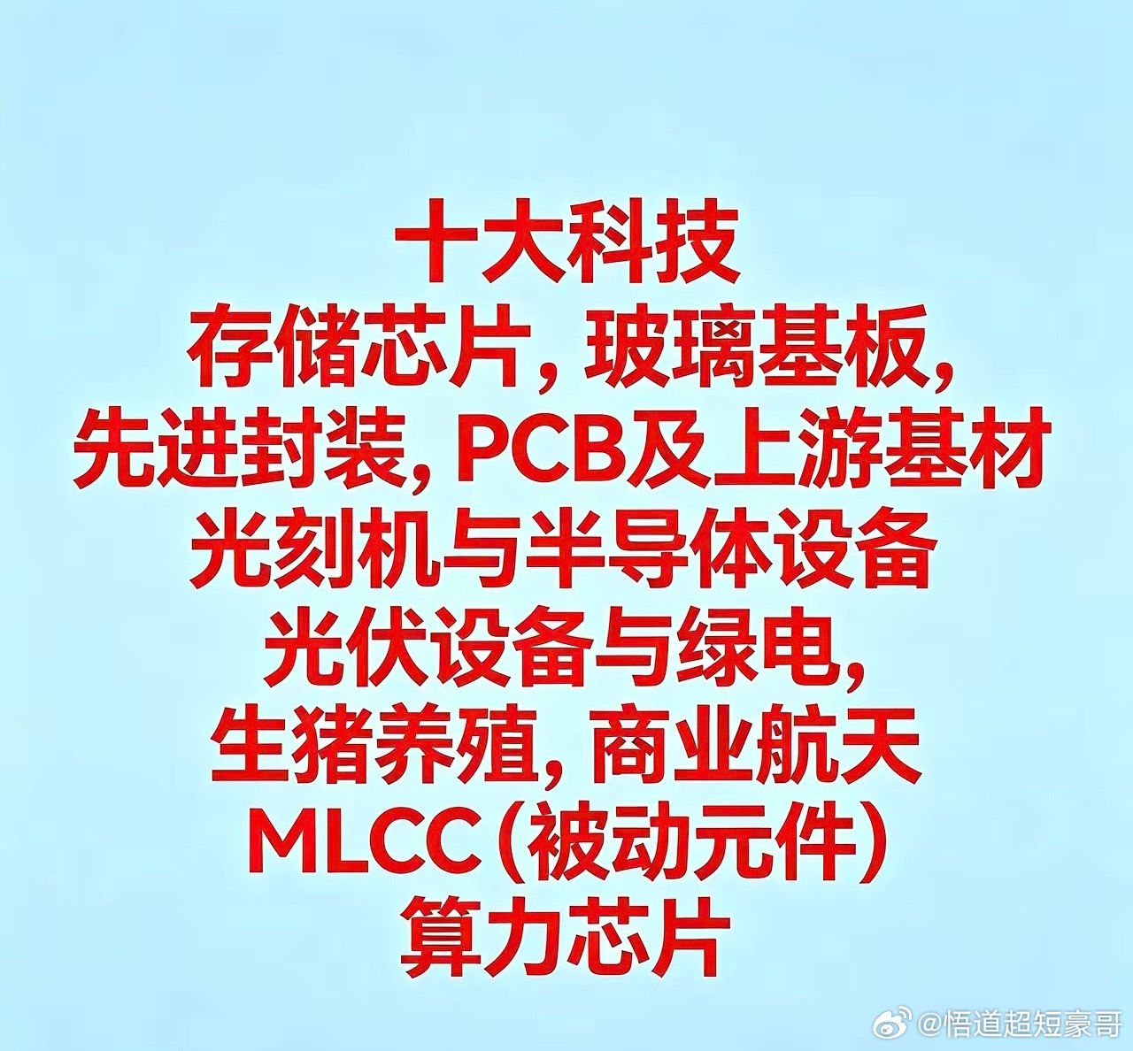 2026年6月26日十大热点科技及其产业链核心龙头1. 存储芯片- 兆易创新：N