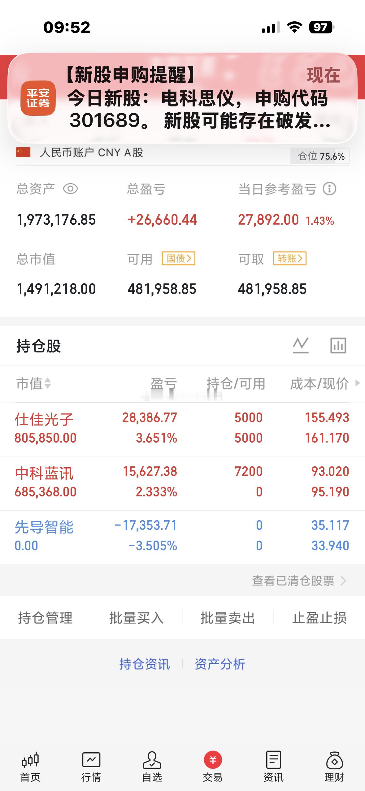 新开$中科蓝讯 sh688332$ ​​​
