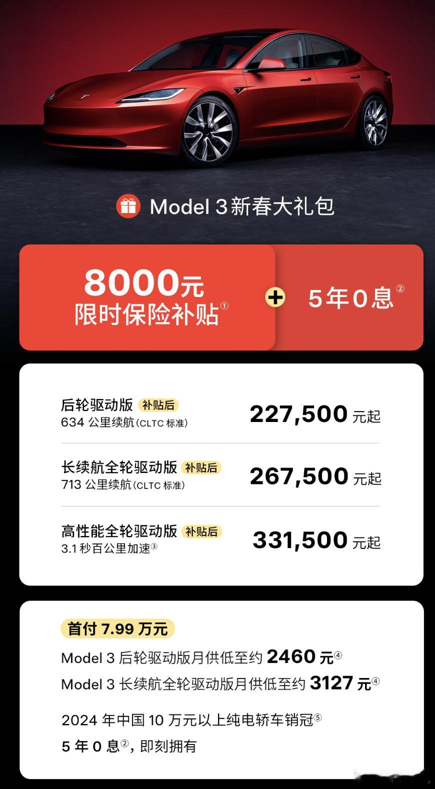 开工第一天， 特斯拉Model3降价8000元  再送 5 年 0 利息超长年限