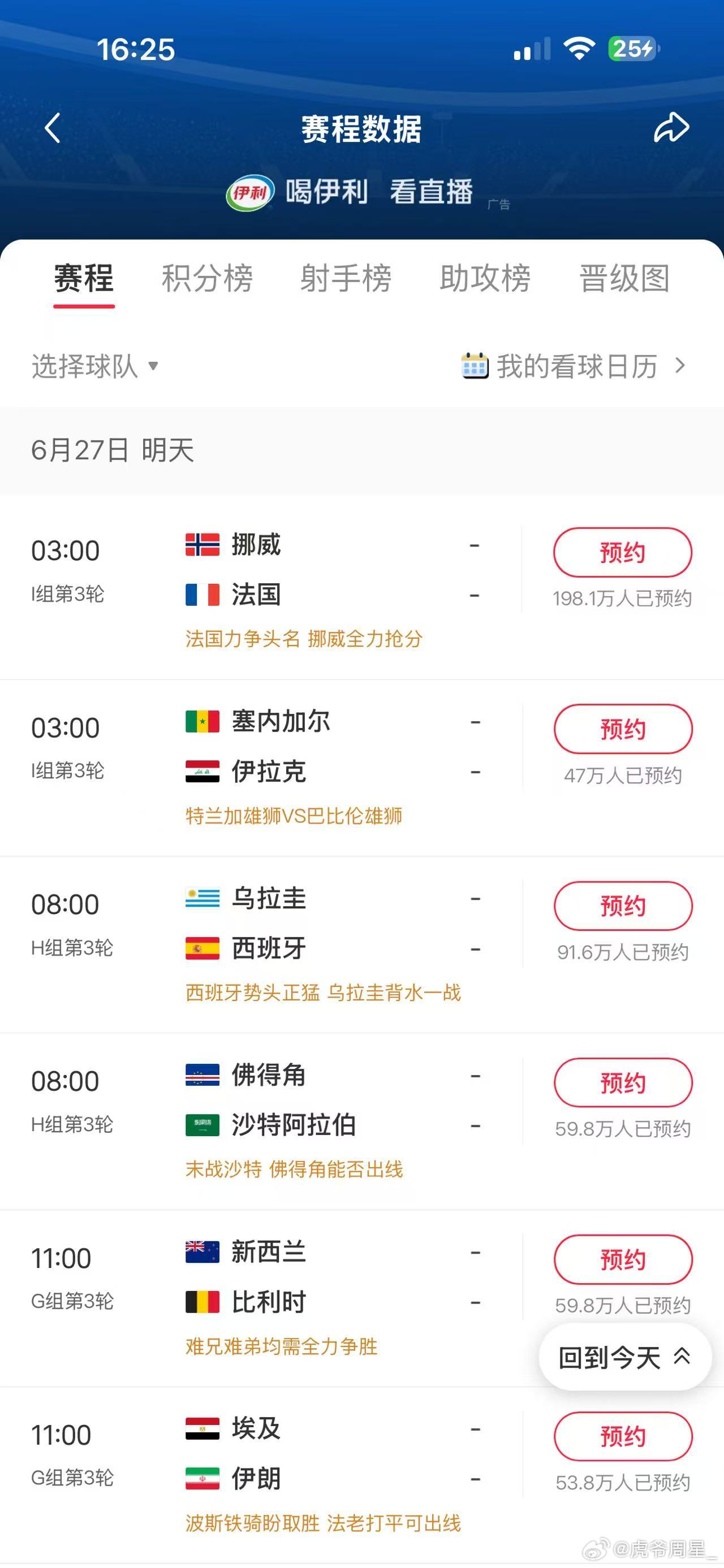 世界杯小组赛第三轮，只适合看球，千万别买足彩，买的话也要买拼出线的，强队到第三轮