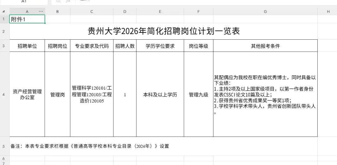 贵大啊
这都什么年代了
你还活在上个世纪不愿出来啊