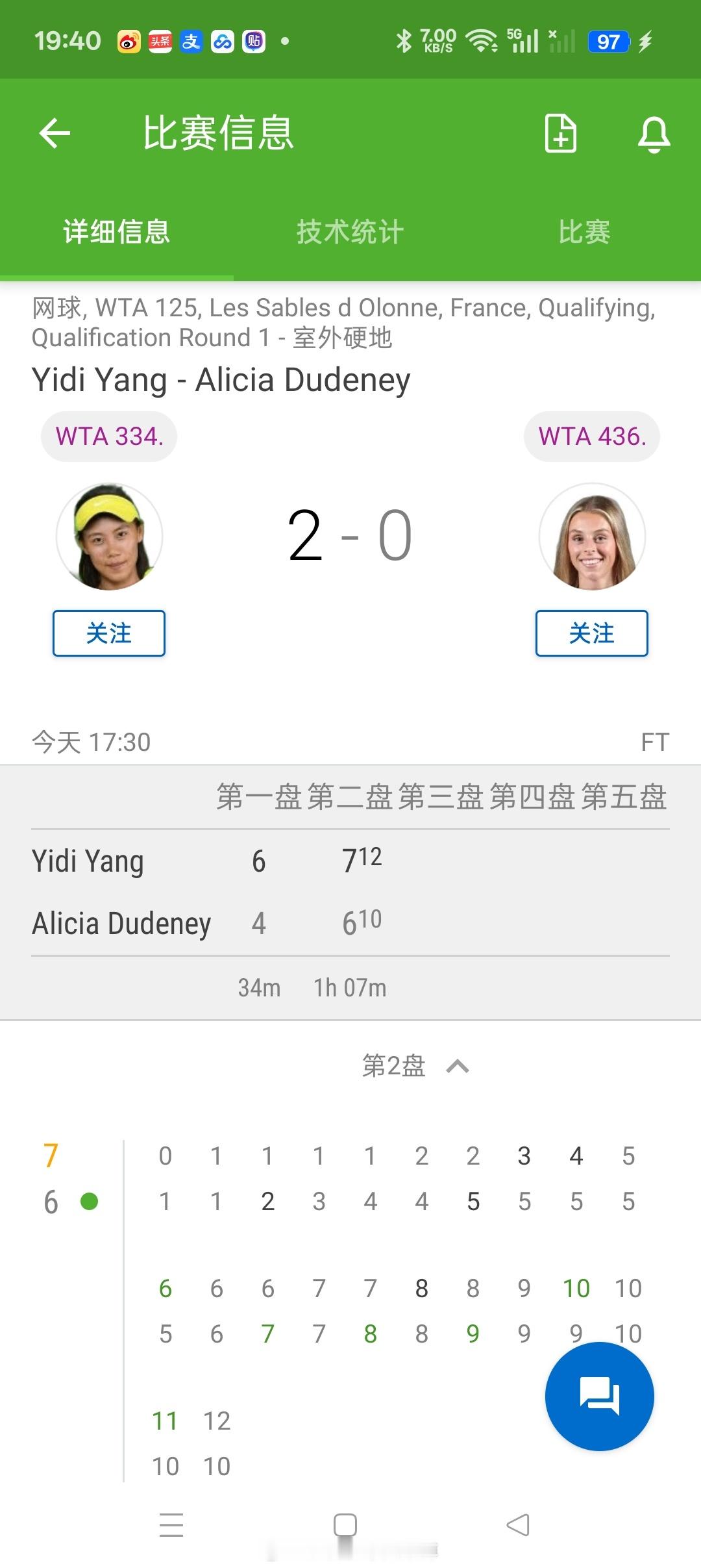 小花小草资讯 【莱萨布勒多洛讷WTA125】资格赛决胜轮（8签）杨一迪🇨🇳以