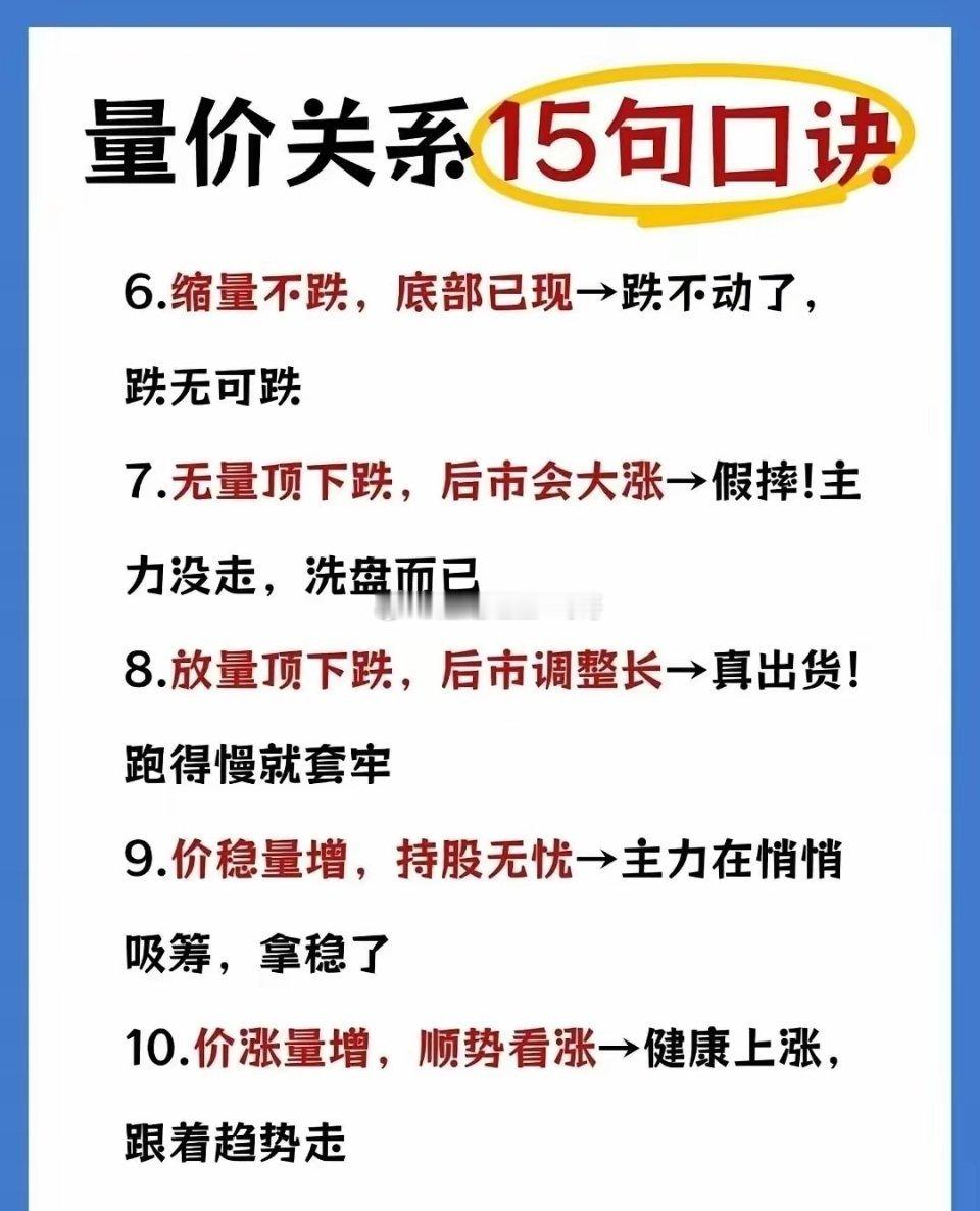 《别再瞎看K线！这15句量价口诀才是实战密码》量价关系黄金15条，看懂这篇，炒股