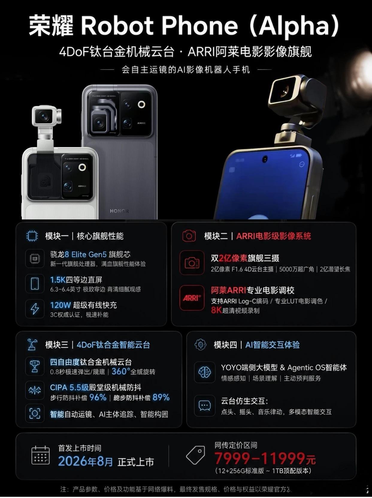 荣耀 Robot Phone 这爆料真的假的？？？ 