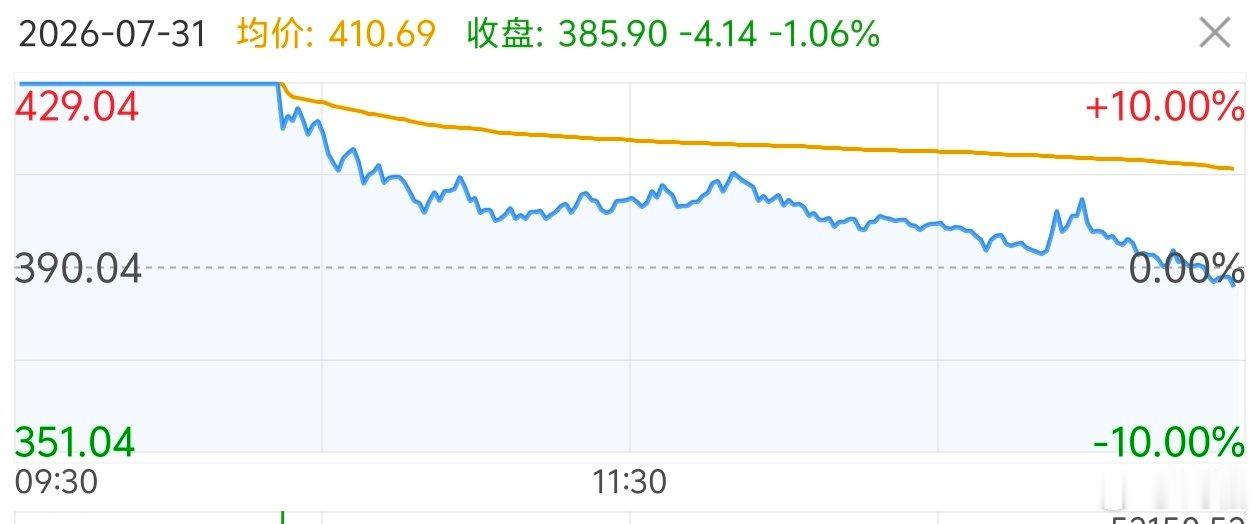 2026 年 8 月 3 日周一。10:21有一个很神奇的事情需要说一下的。我们