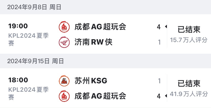 AG超玩会[超话]  我们才是bo7的不败神话，从24夏季赛败者组决赛到总决赛夺
