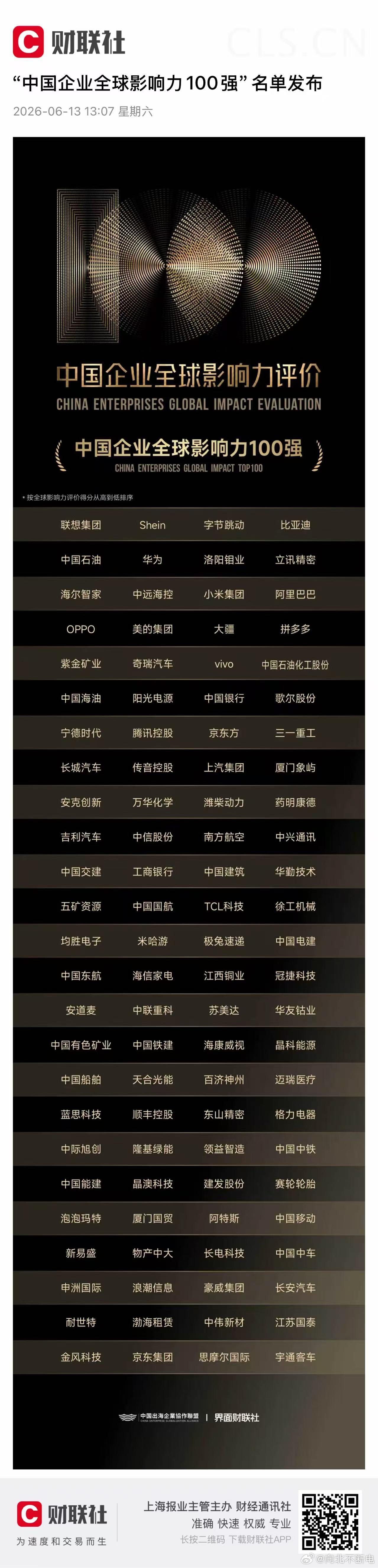 中国企业全球影响力100强联想、Shein、字节跳动、比亚迪第一档应该是没啥争议