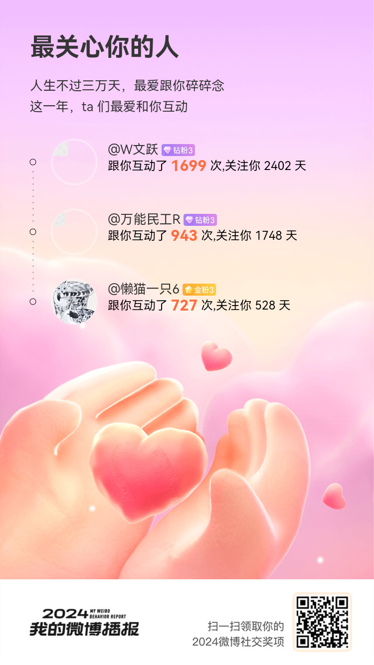 朝暮与年岁并往，因为有你们  ，每一段时光都变得格外珍贵[抱一抱]新的一年，愿我