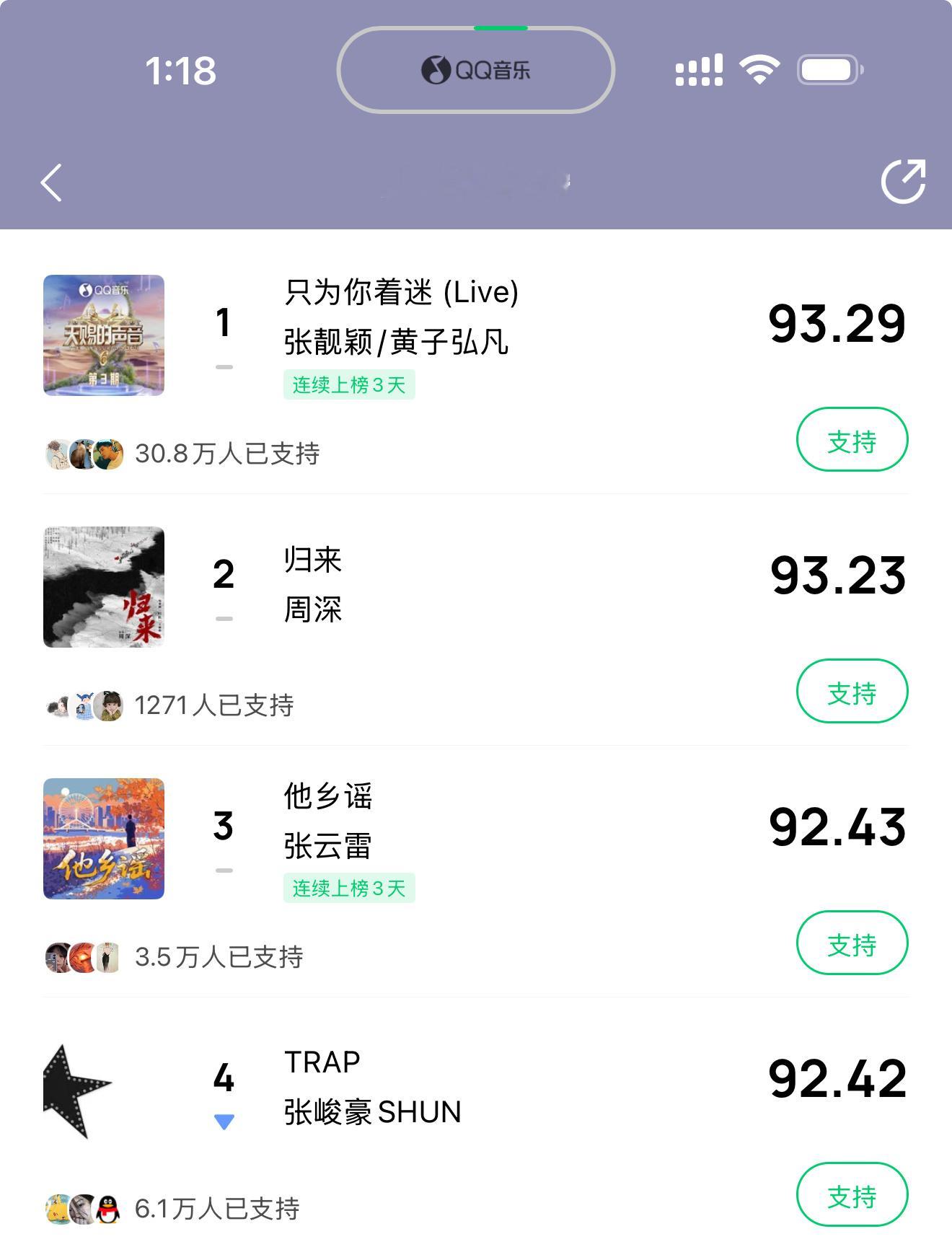 我真的要气哭了。📼腾讯音乐由你榜 📼 📼张峻豪新歌TRAP ​​​