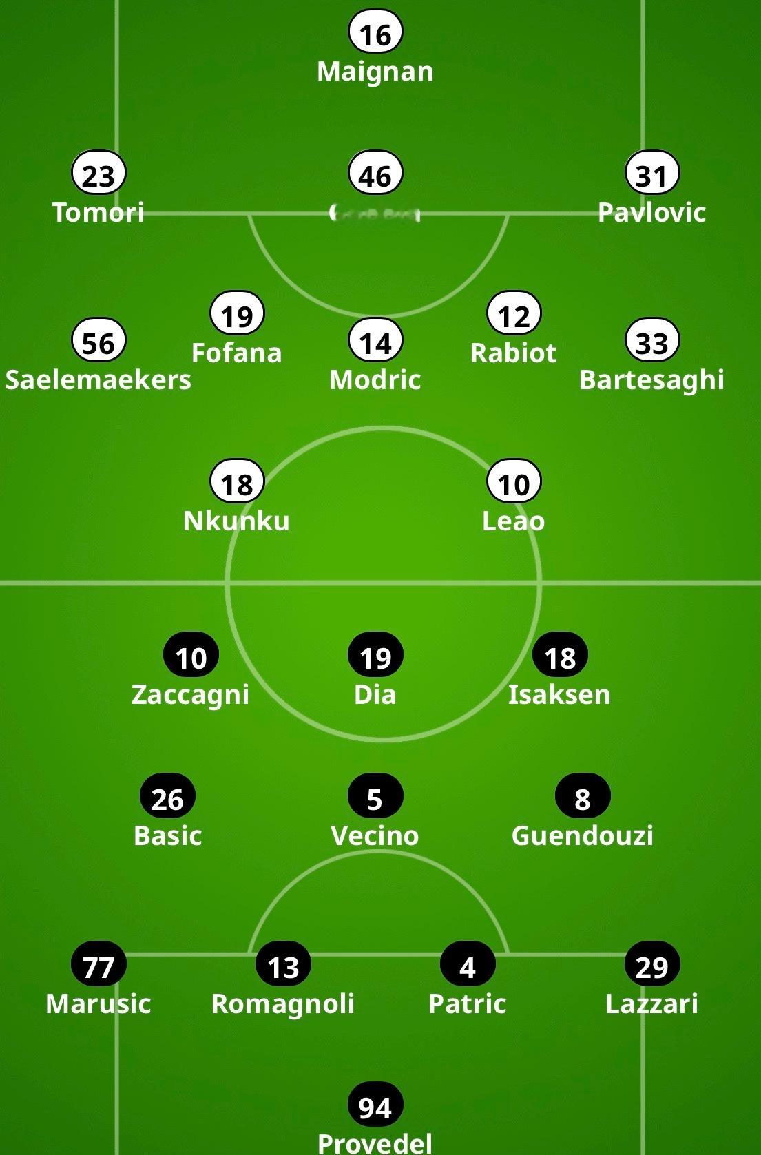 【米体】该媒体给出的2025-26赛季意甲联赛 第13轮 -🔴⚫️米兰主场对阵