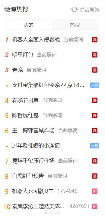 春晚 爆的点在哪