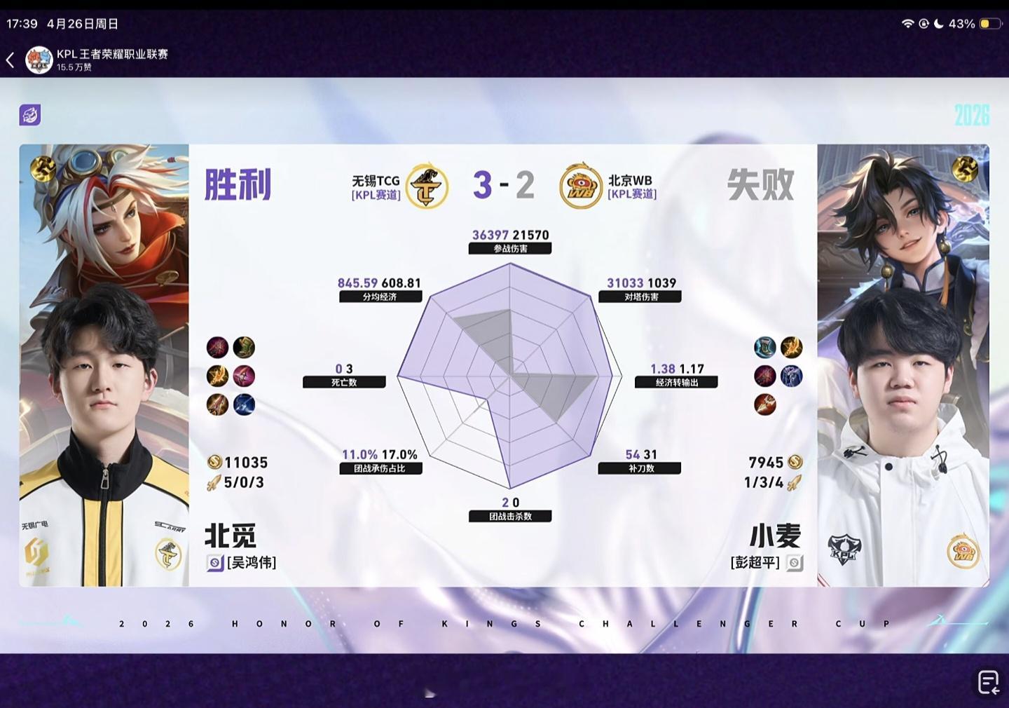 TCG淘汰WB卫冕冠军32强，心累了，不明白为什么不上听悦，本来队伍里有就有个麦