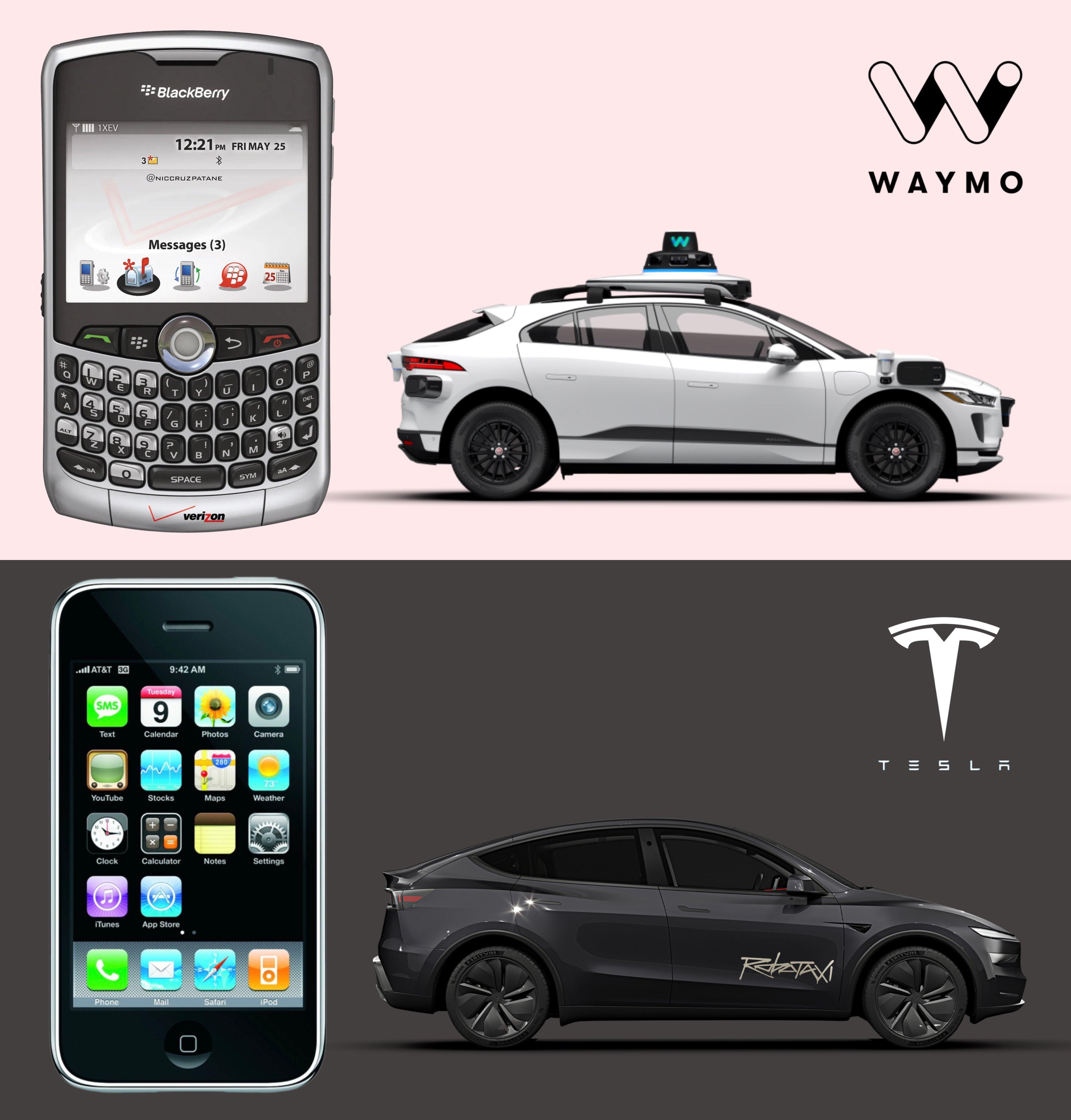 随着特斯拉Robotaxi 的试运行，美国用户对于Waymo和Tesla两种Ro