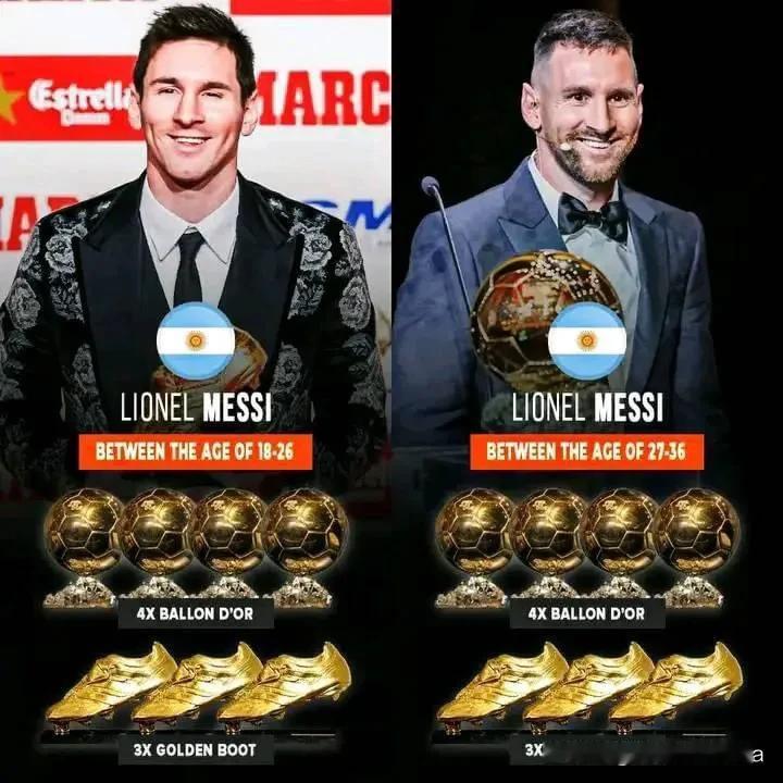 🇦🇷 18-26 岁之间的莱昂内尔·梅西：

🏆🏆🏆🏆 4 次金球奖