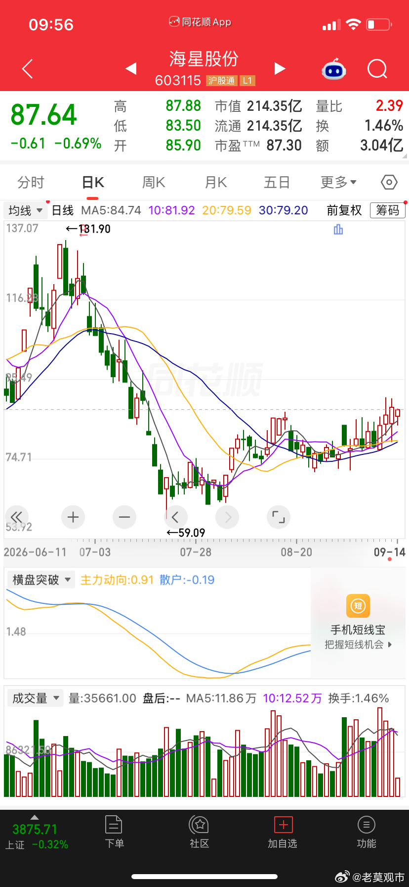 🔴海星股份603115（短）丨铝电解电容器用电极箔全球龙头，电极箔是铝电解电容