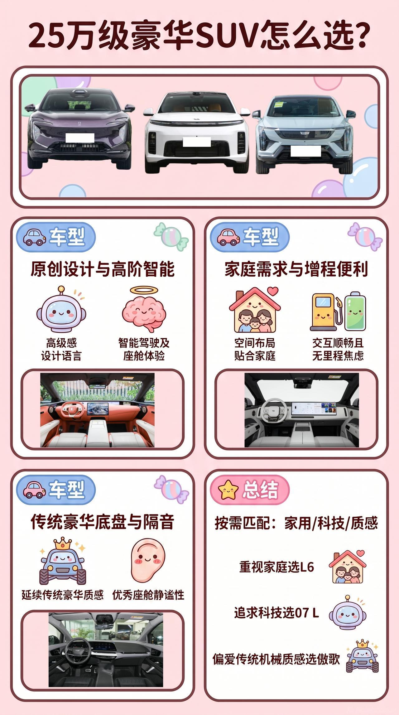 预算25万：阿维塔07 L、理想L6、IQ傲歌怎么选？
年轻家庭升级SUV，豪华
