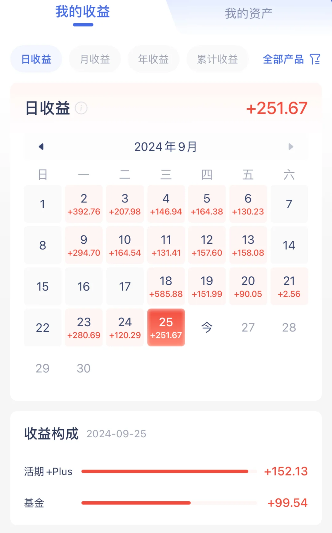 9.26用利息生活