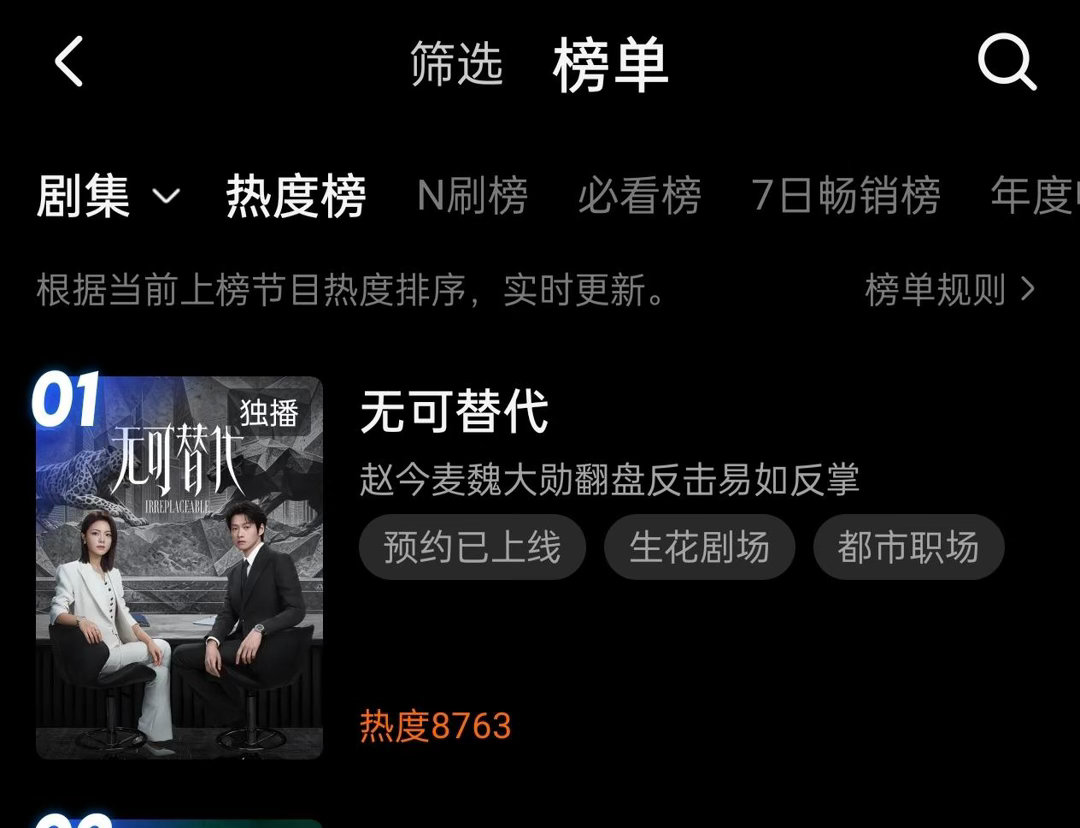 哇塞🤩魏大勋粉丝组织《无可替代》二创激励，名额超多啊[给你小心心]赶紧参与试试