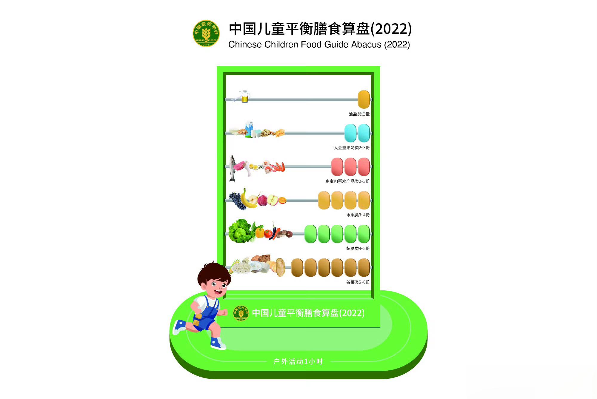#这2项运动不利于孩子生长发育##健康食验计划# 不利于孩子生长发育的运动是:长
