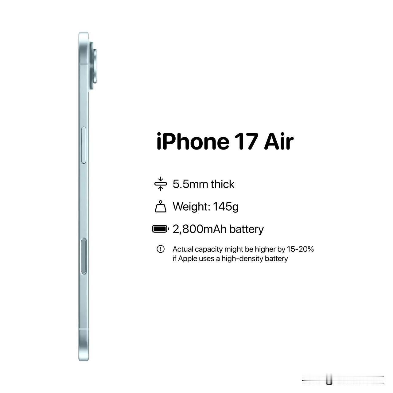 苹果有点过于自信了吧！17 air 电池2800 ！？
虽然说超薄的5.5mm