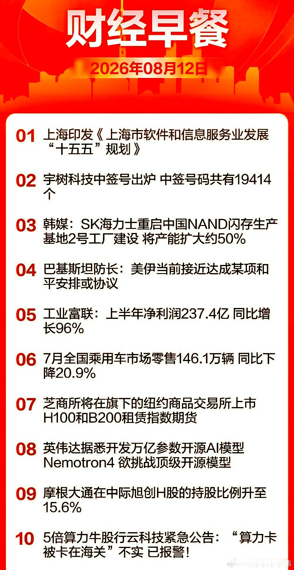 8月12日盘前阅读:            一、昨日国内外市场复盘：      