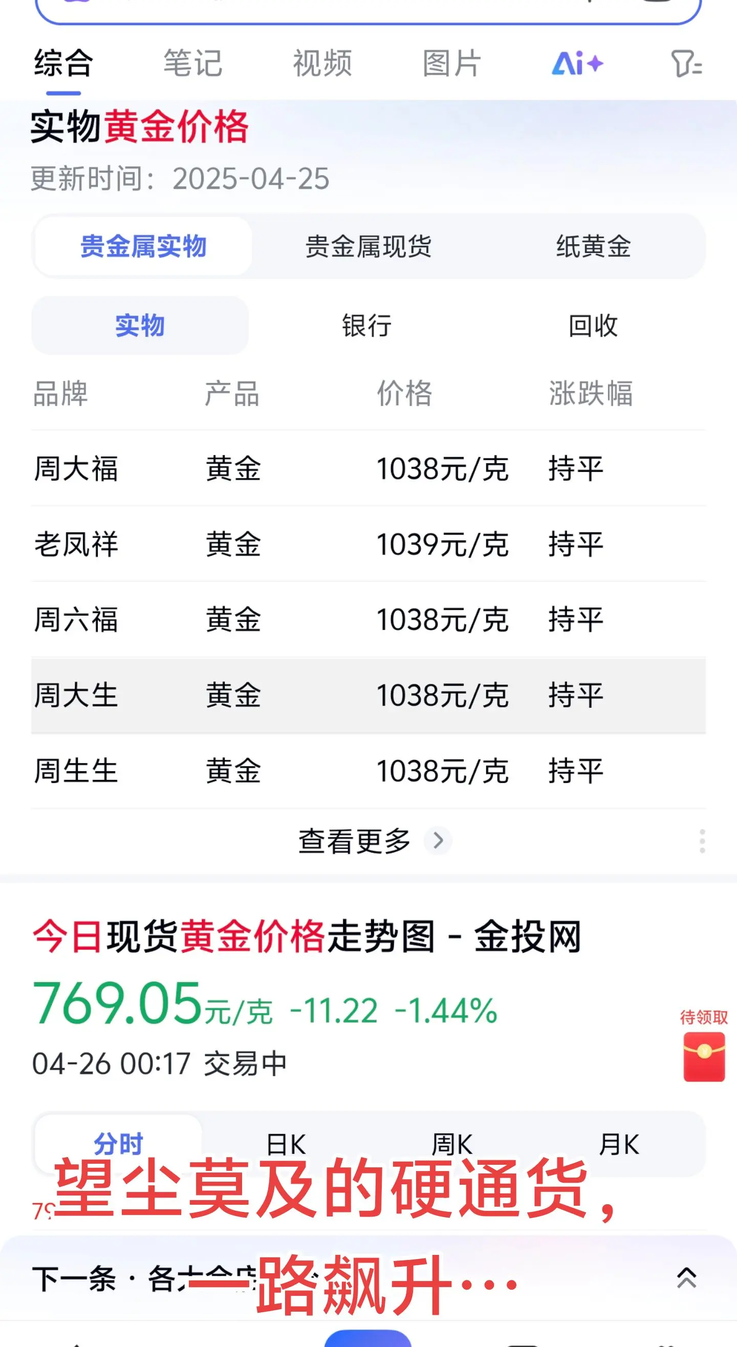 还好我结婚早，不然的话，这突飞猛涨的谁能买起三金！