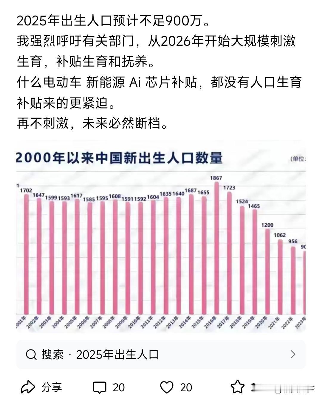 老家250万人口，我表姐在市中心医院当护士，她说今年产妇数量和往年相比明显减少，