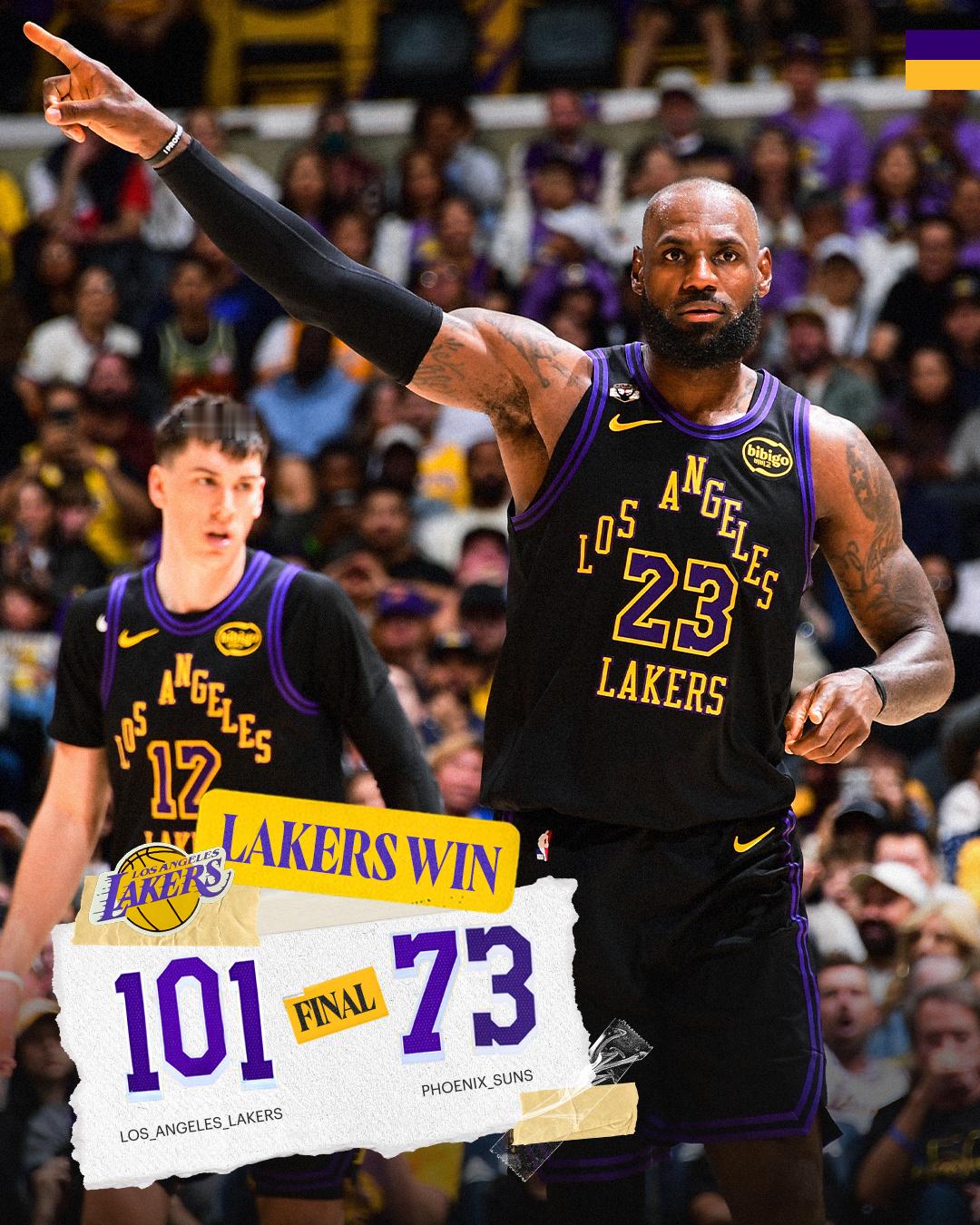 恭喜湖人大胜太阳 锁定首轮主场优势湖人国度LakeShow湖人战胜太阳