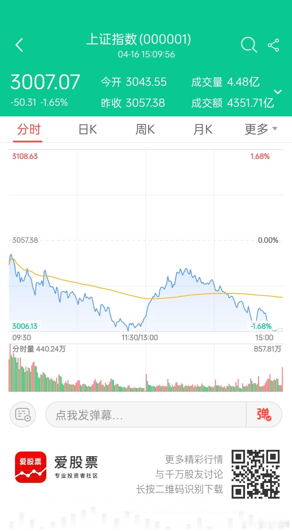 事不过三，小盘股跌停潮，最晚明天下午必须中止了，否则权重股也会被拉下来，然后30